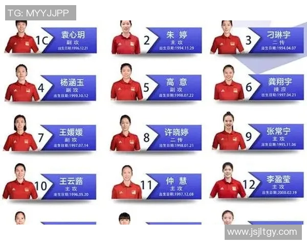 排球心理素质评比出炉成都排球队荣登第五名引发关注