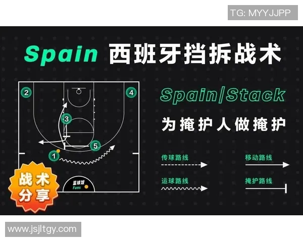 成都篮球队在联赛中的速度优势与战术分析探讨