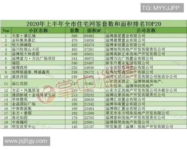 乒乓球心理素质评比结果出炉重庆乒乓球队荣登第六名引关注