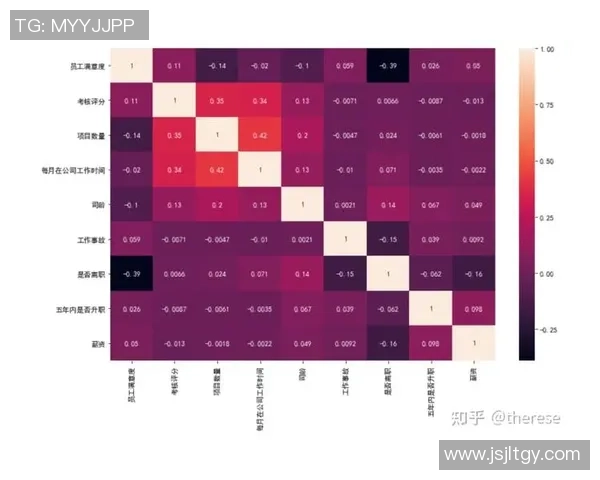 成都乒乓球队节奏表现数据分析揭示训练与比赛的关键因素 成都乒乓球队节奏表现数据分析揭示训练与比赛的关键因素
