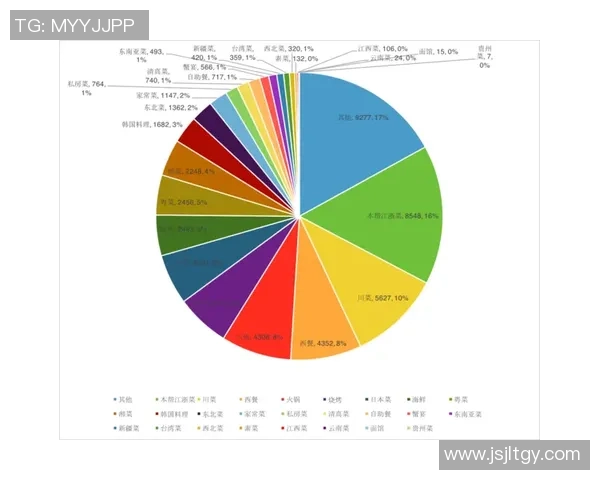杭州乒乓球队在联合会杯中的团队协作表现分析与点评