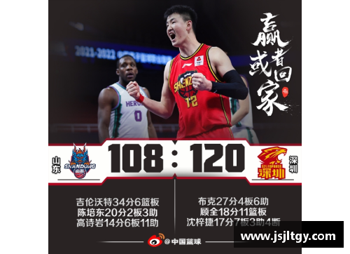 山东高速击败对手晋级季后赛，豪取胜利再创辉煌
