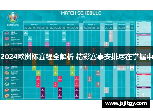 2024欧洲杯赛程全解析 精彩赛事安排尽在掌握中